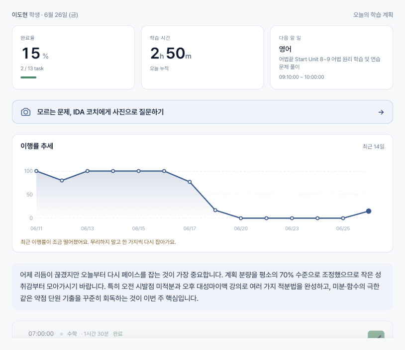 오늘 실제 화면