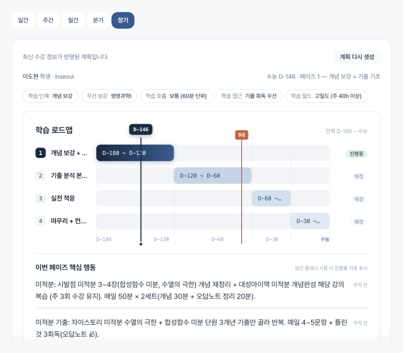 장기 타임라인 실제 화면